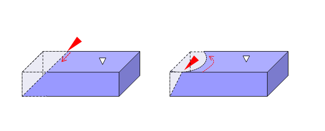 Examples of taper cutting with a fiber laser cutting machine. Straight edges and curvatures are both available