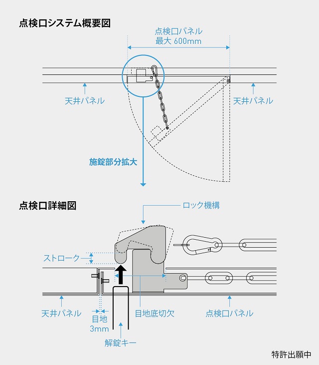 みえない点検口天井システム図