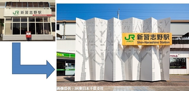 改修前後の新習志野駅の防風スクリーン