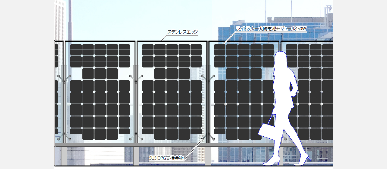 最適な価格 アグリズ 店グローランド サル用 ソーラー電気柵 おじろ用心棒 周囲450m フェンス1.2m セット 本体