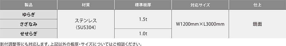 水面パネル仕様