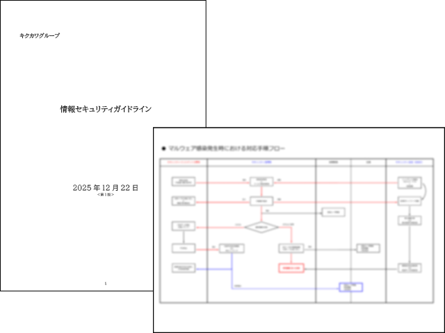 情報セキュリティガイドラインとインシデント発生時の対応フロー